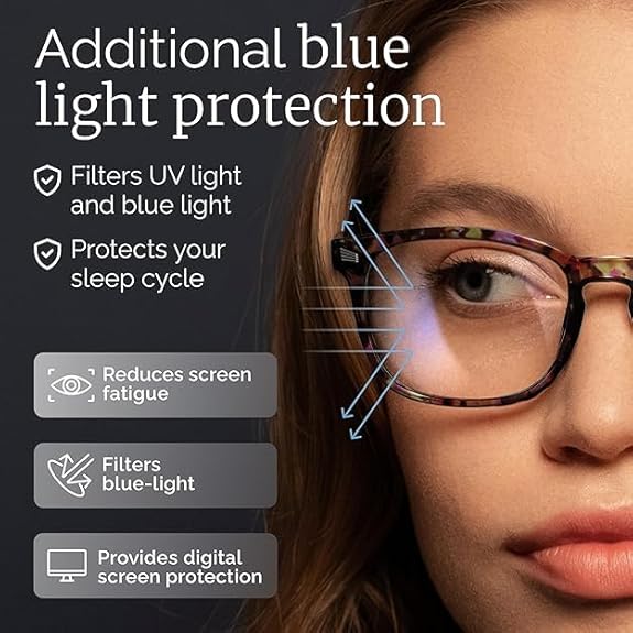 Eyewearbase
