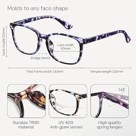 Eyewearbase