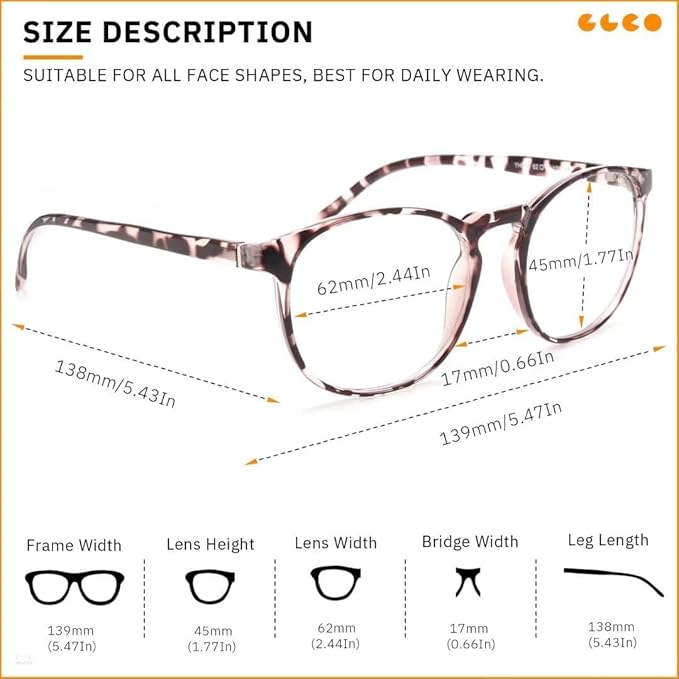 Eyewearbase