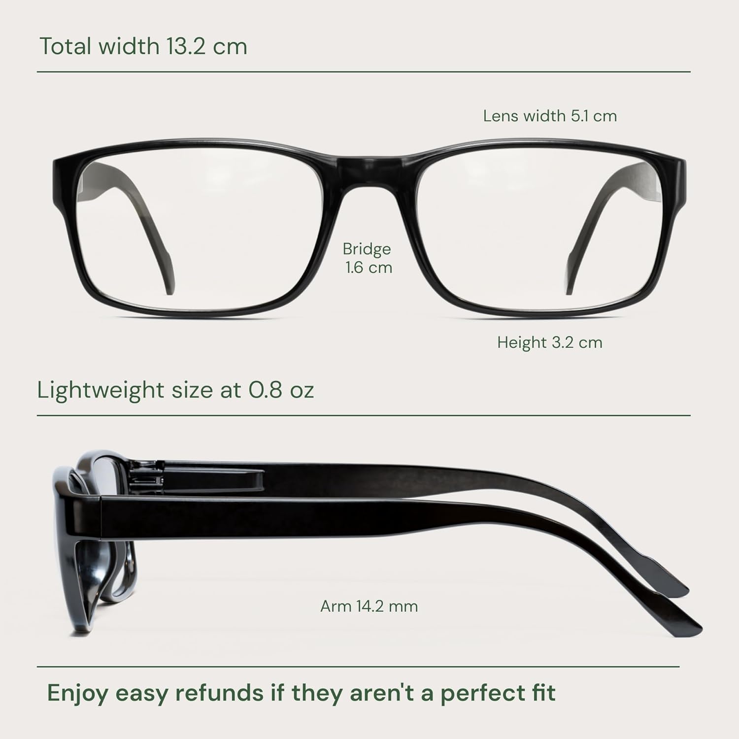 Eyewearbase