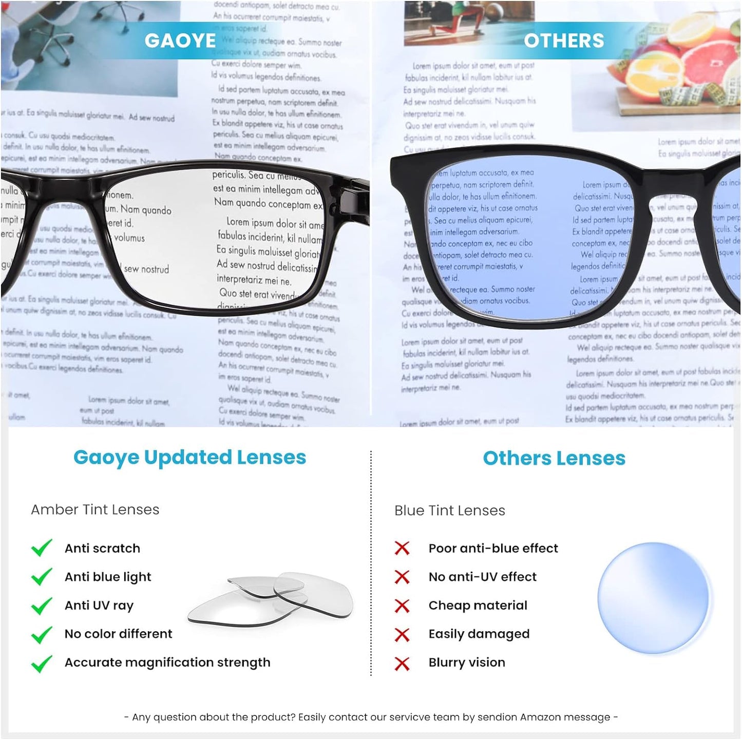 Gaoye 5-Pack Reading Glasses Blue Light Blocking, Readers for Women Men